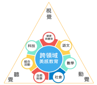 螢幕快照 2019 11 06 上午12.51.20