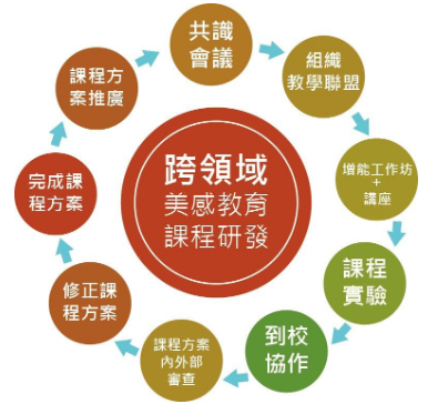 螢幕快照 2019 11 06 上午12.51.33