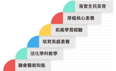 螢幕快照 2019 11 06 上午12.51.41