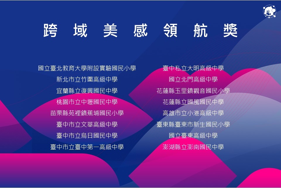 投影片3
