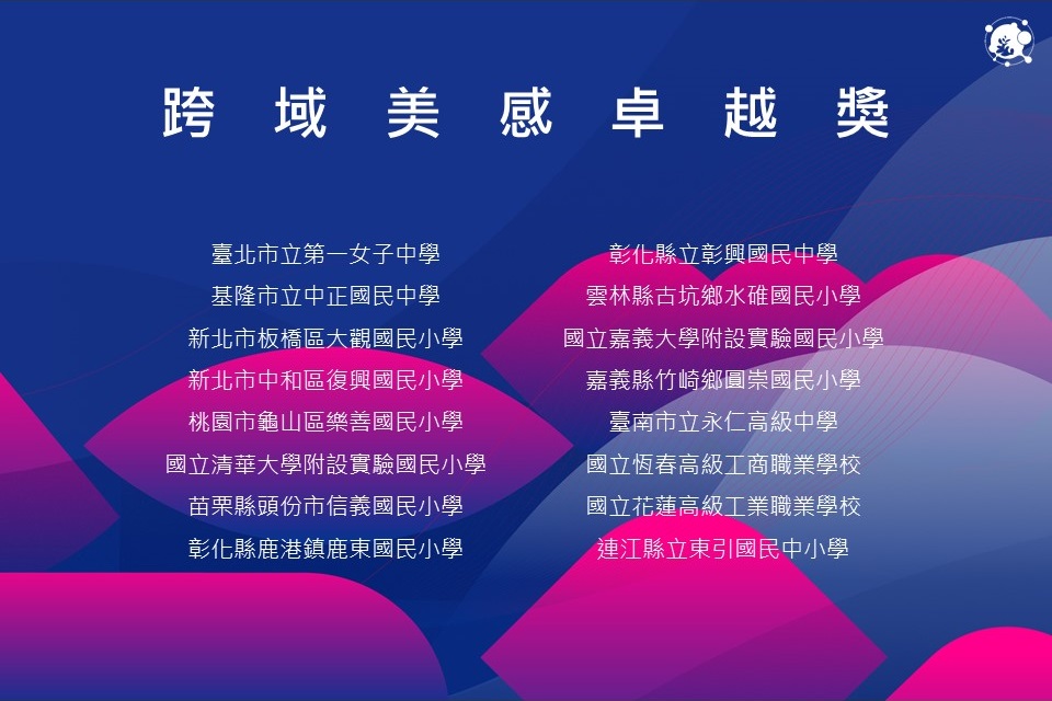 投影片4