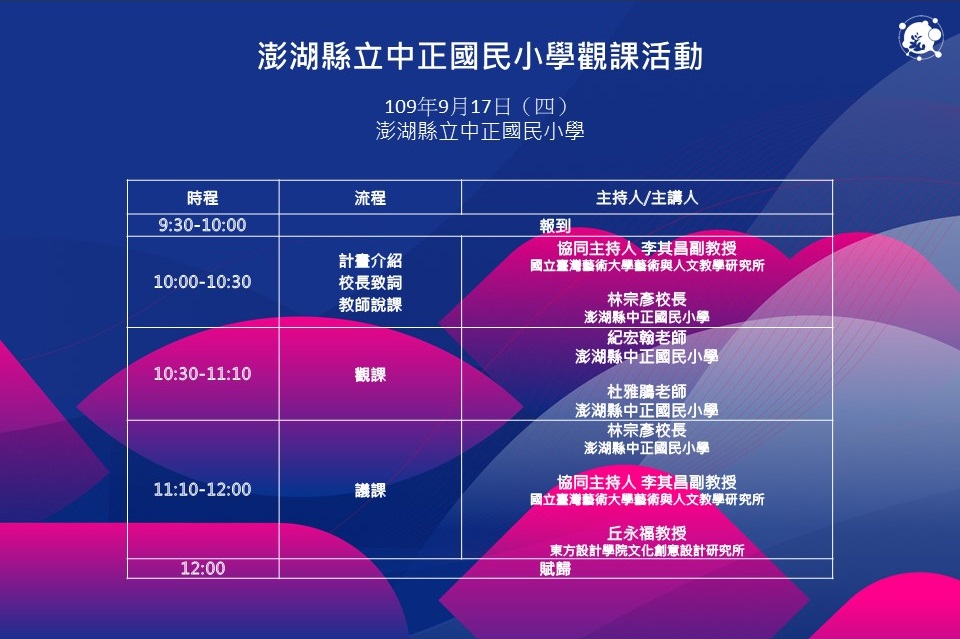 投影片2