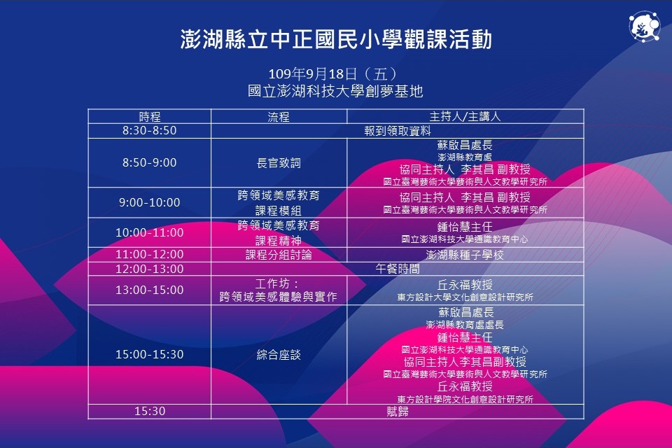 投影片3