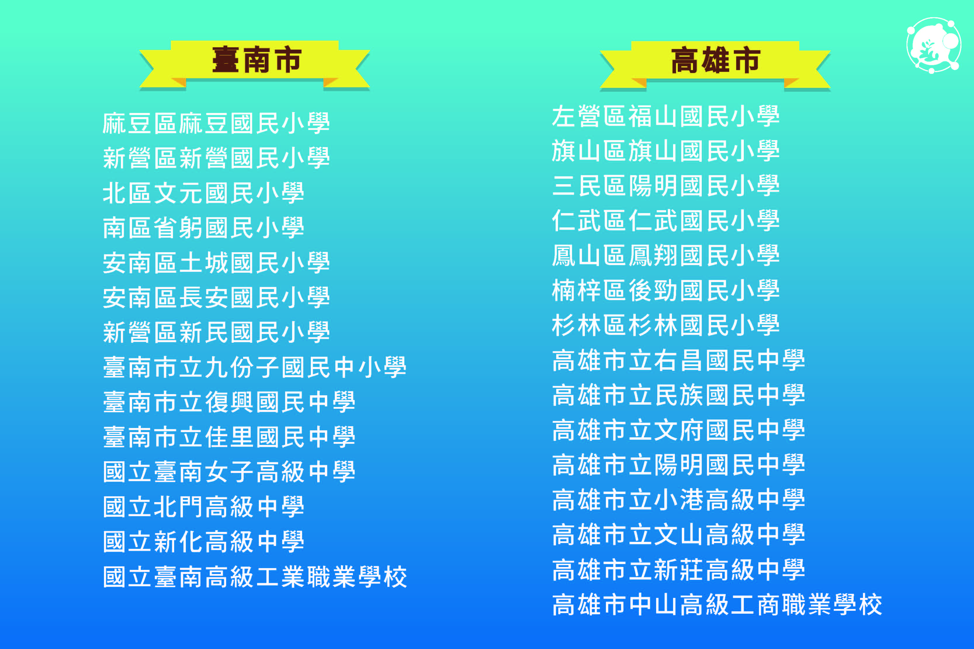110種子學校錄取名單 臺南 頁面 07