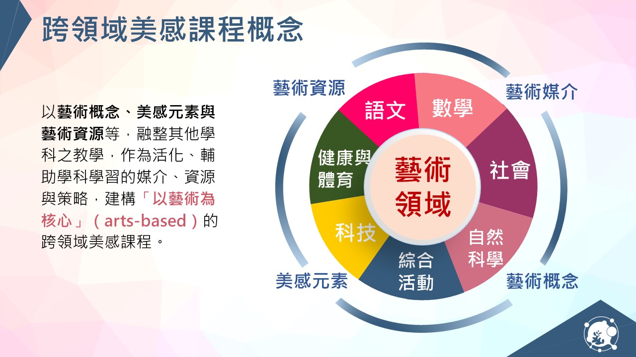 Slide 8
