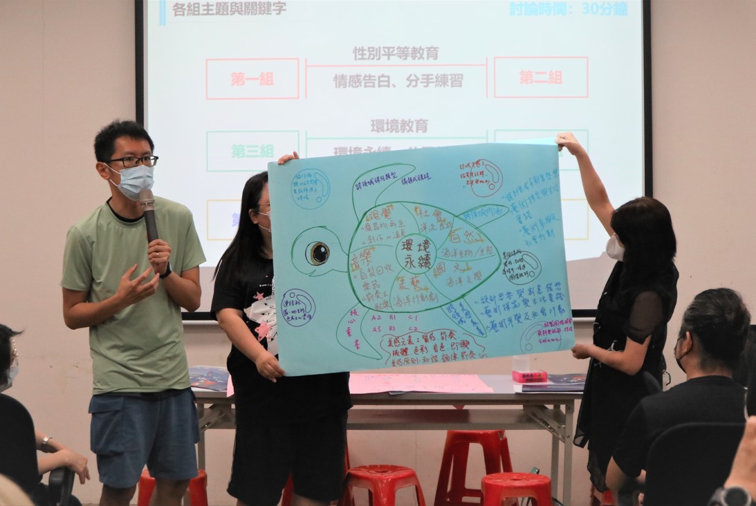 螢幕擷取畫面 2023 07 10 104940