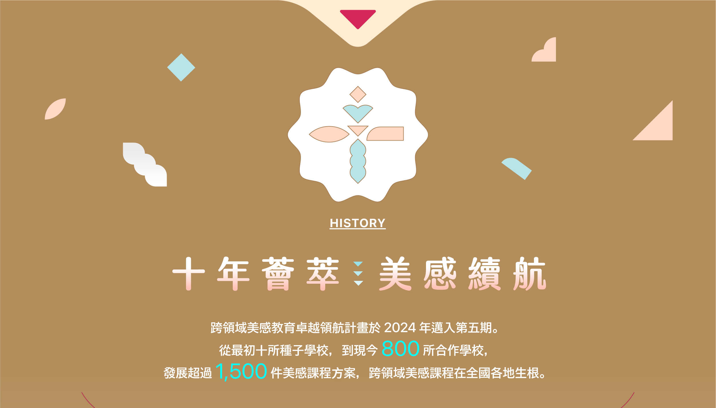 250120 Web 關於計畫頁 04 (1) 修改