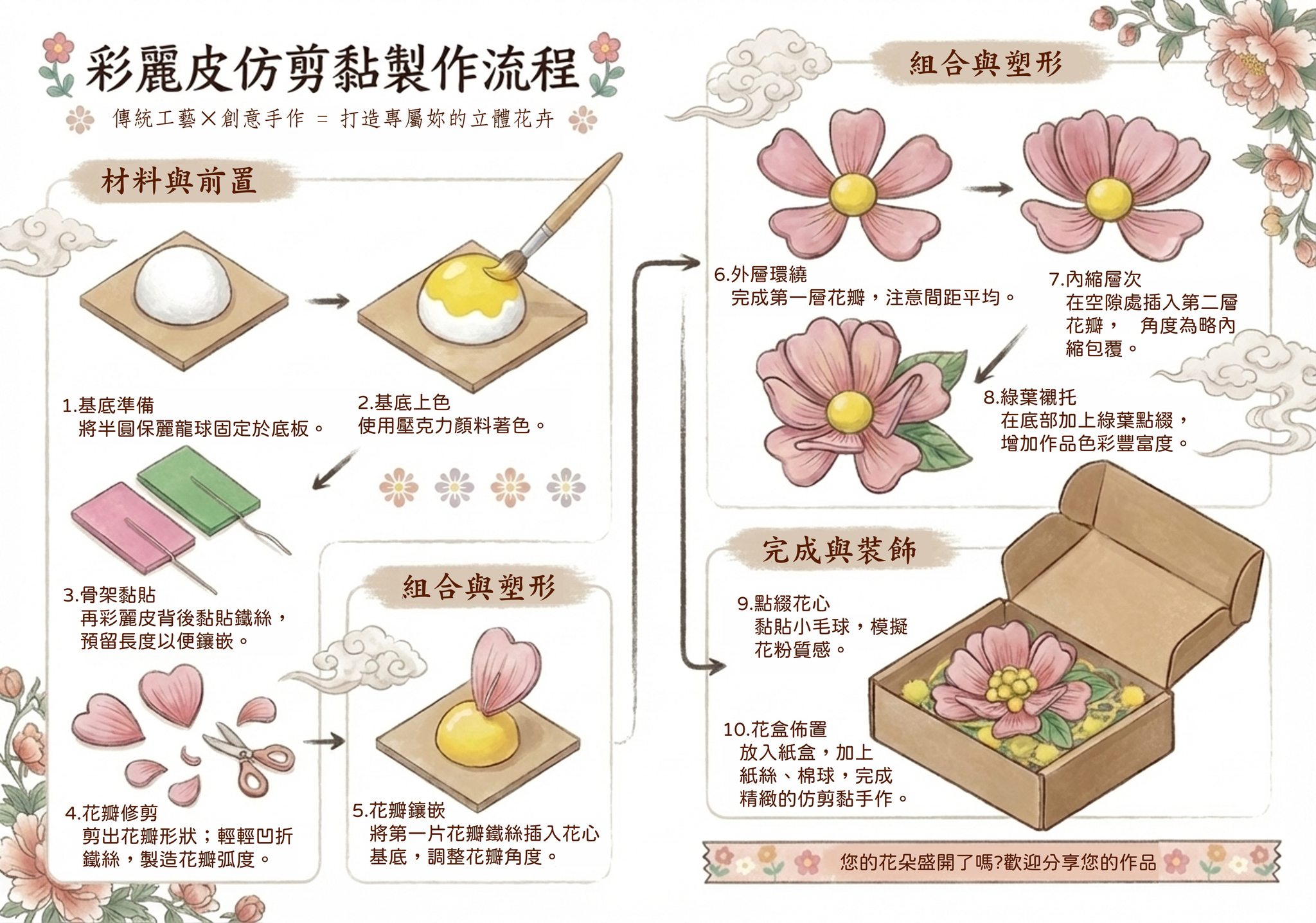 622853740 1314221174084770 5430533585536163485 N