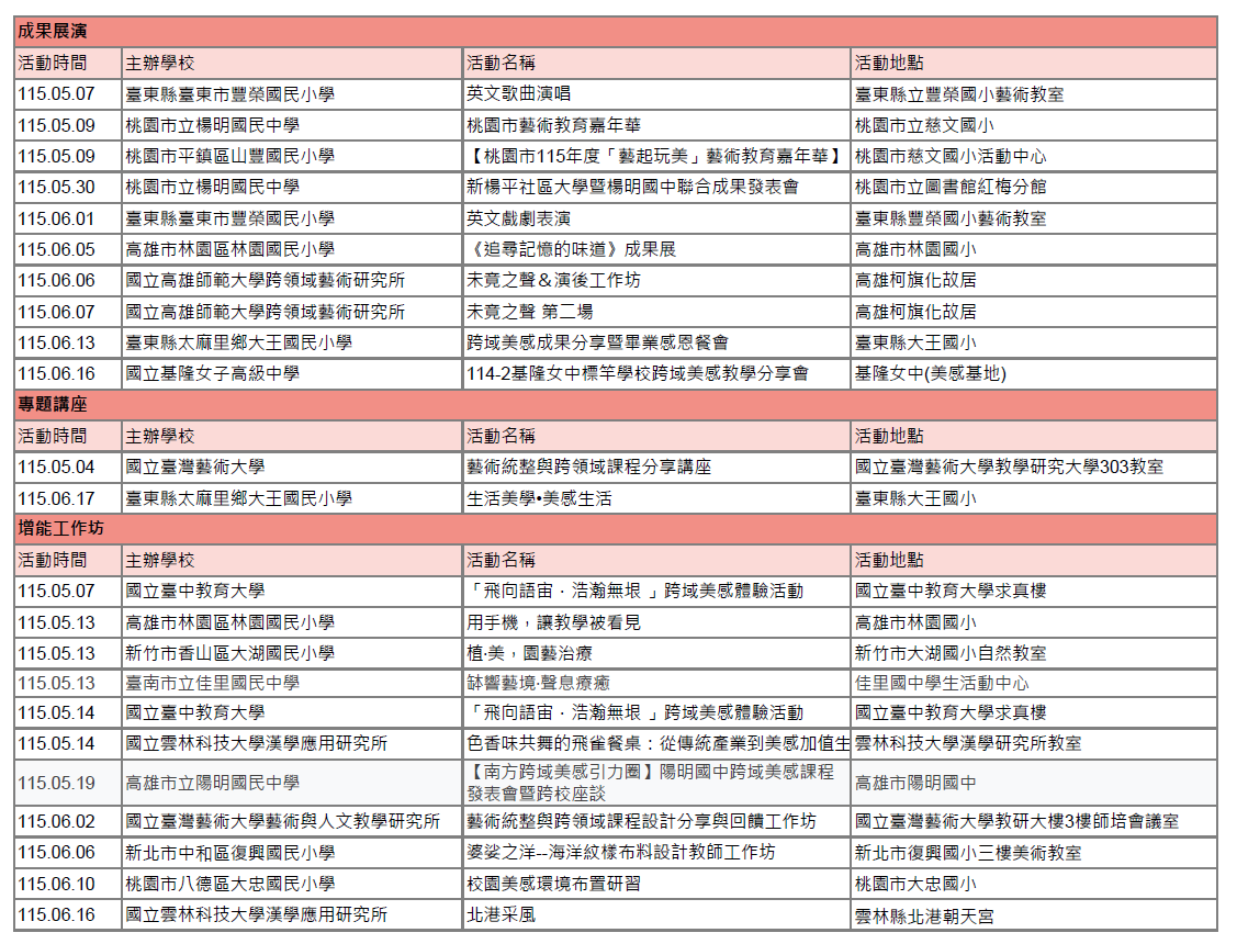 螢幕擷取畫面 2026 05 06 162611