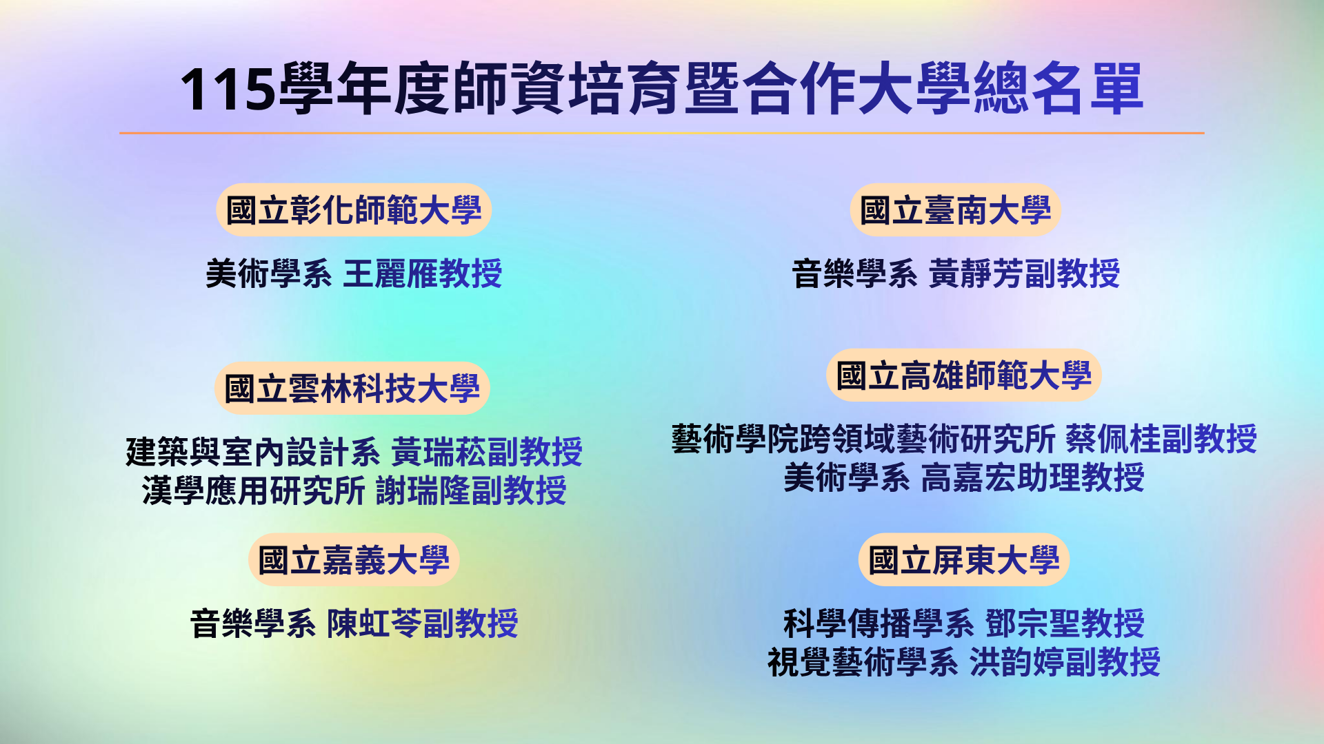 115學年度師資培育暨合作大學總名單3