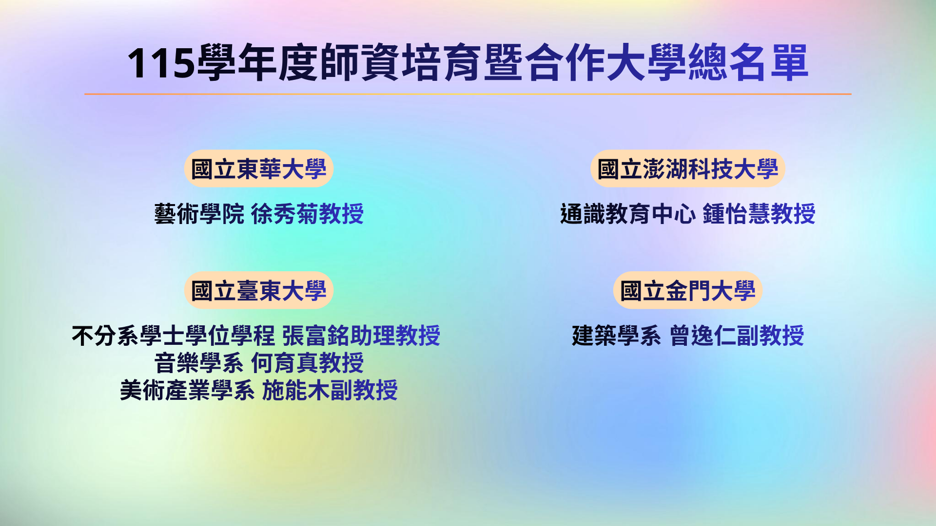 15學年度師資培育暨合作大學總名單4 1