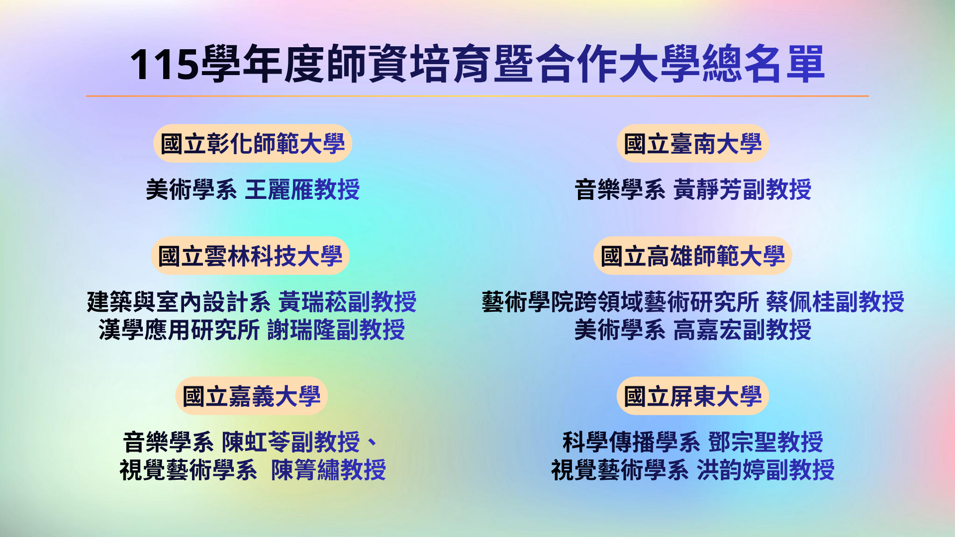 跨領域美感教育卓越領航計畫【11５學年度縣市轄屬合作學校名單】