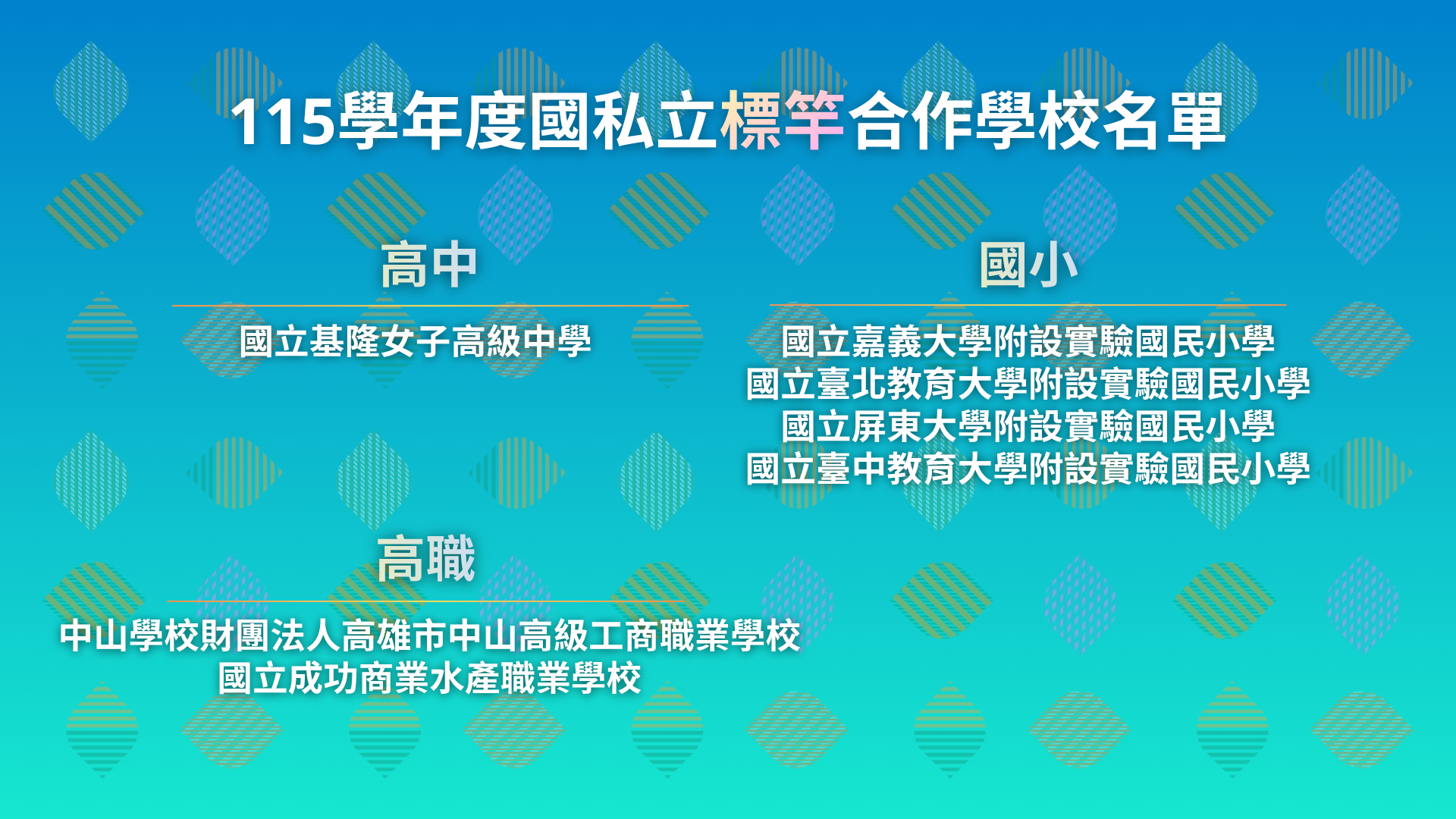 115學年度國私立標竿暨種子合作學校名單 P2
