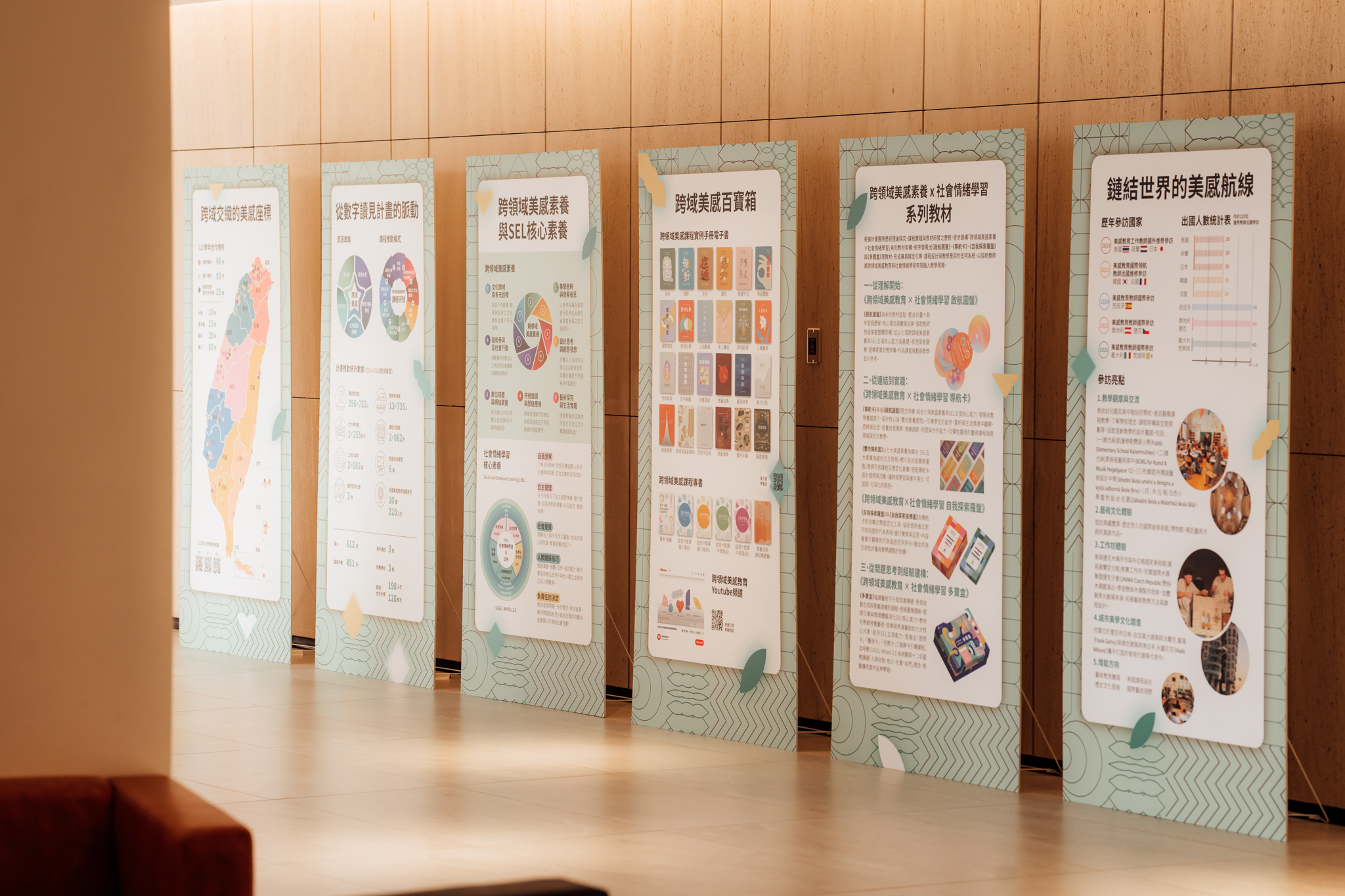 The event showcased the results of the interdisciplinary aesthetic education program.